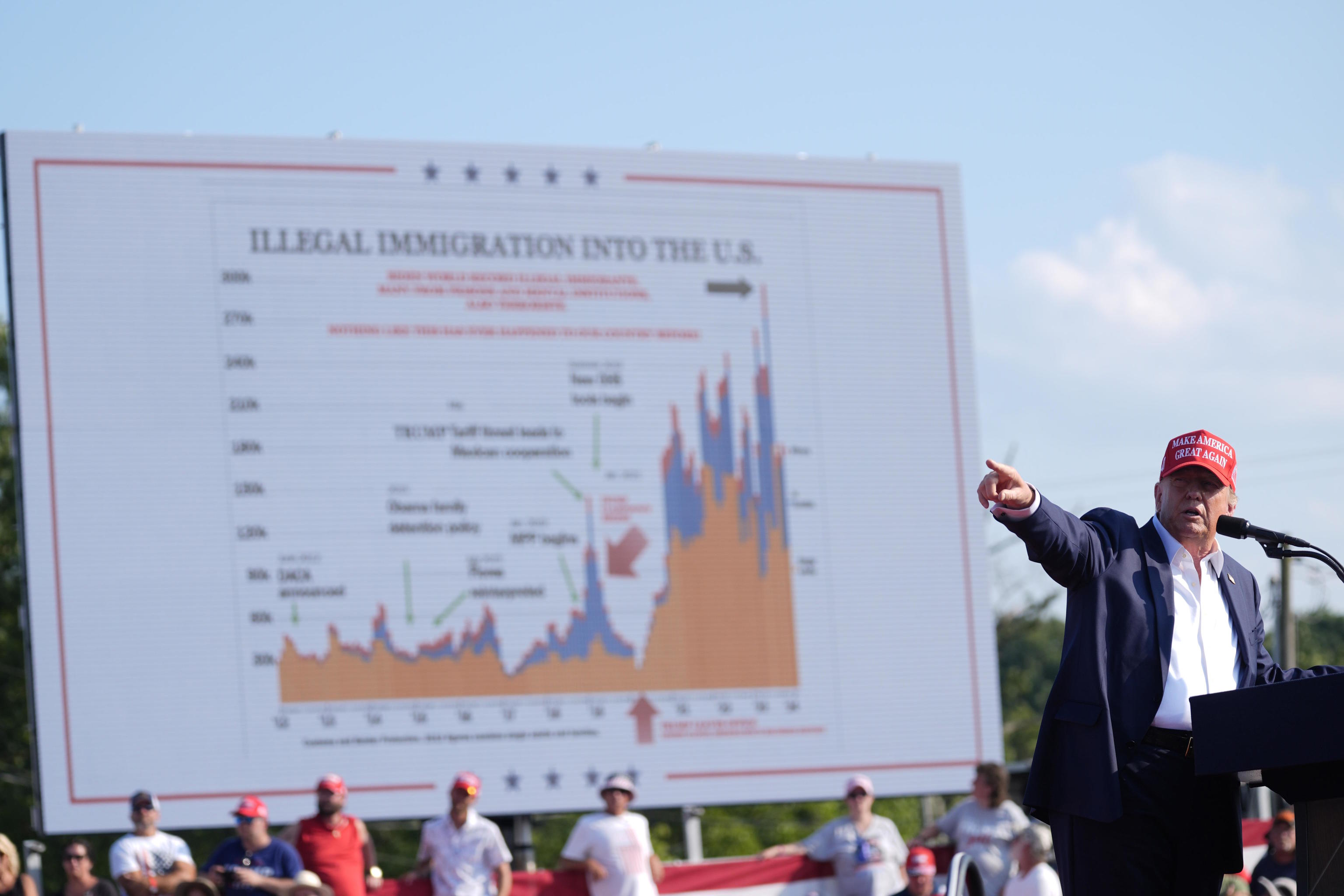 Donald Trump speaks at a campaign rally.