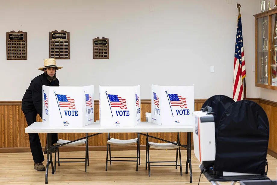 Amish Vote Key in Pennsylvania and Trump's Victory News