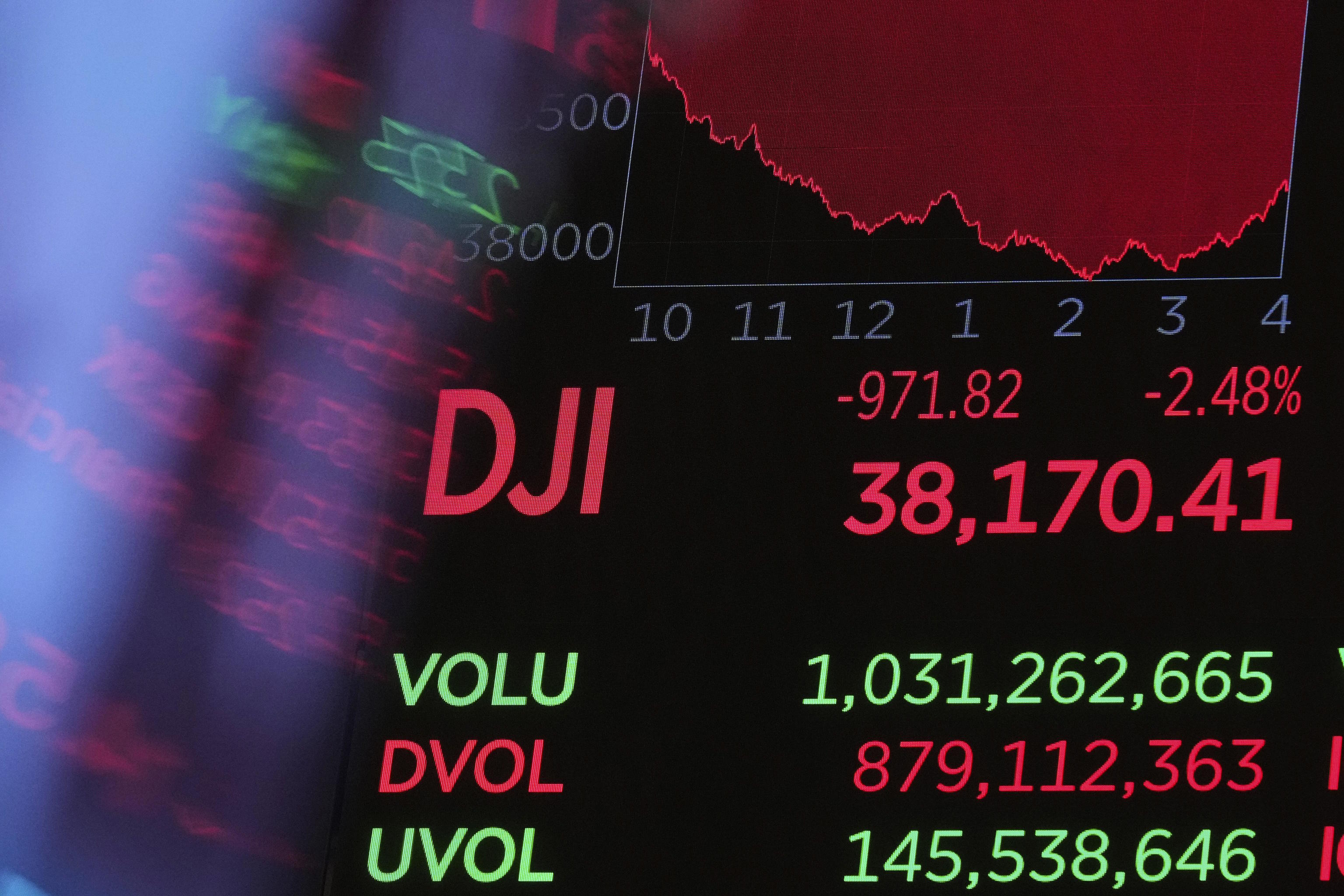 A board above the trading floor of the New York Stock Exchange.