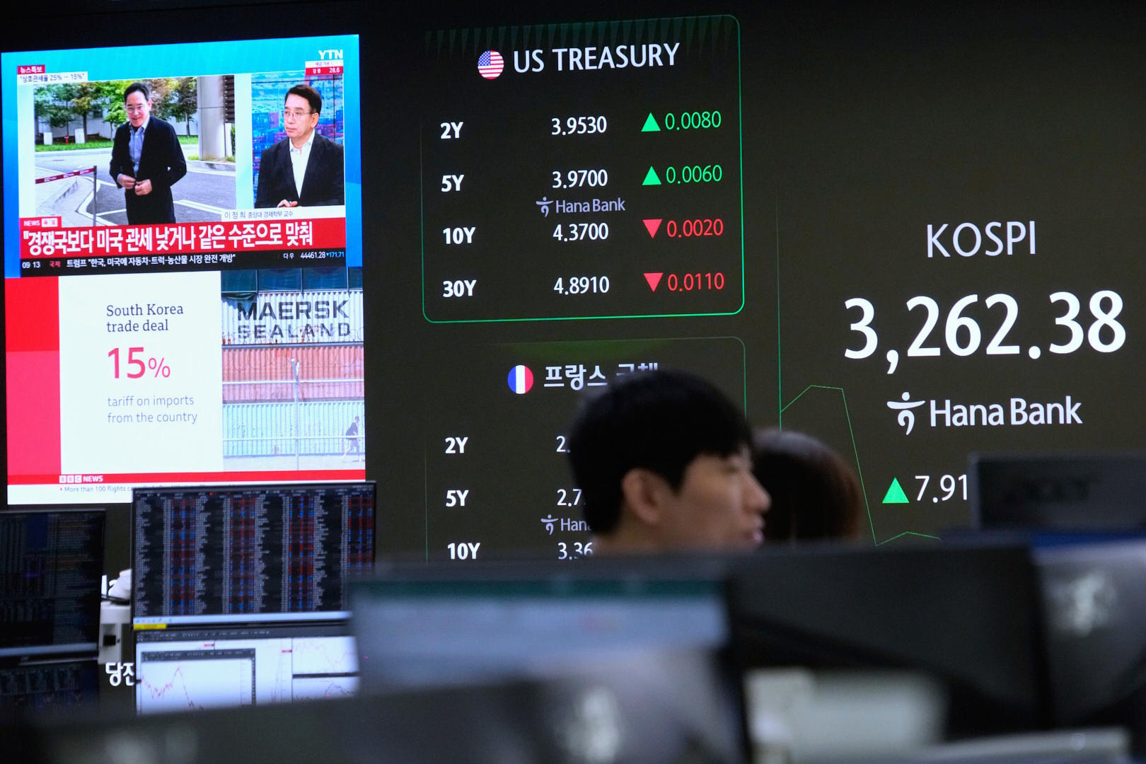A currency trader in Seoul.