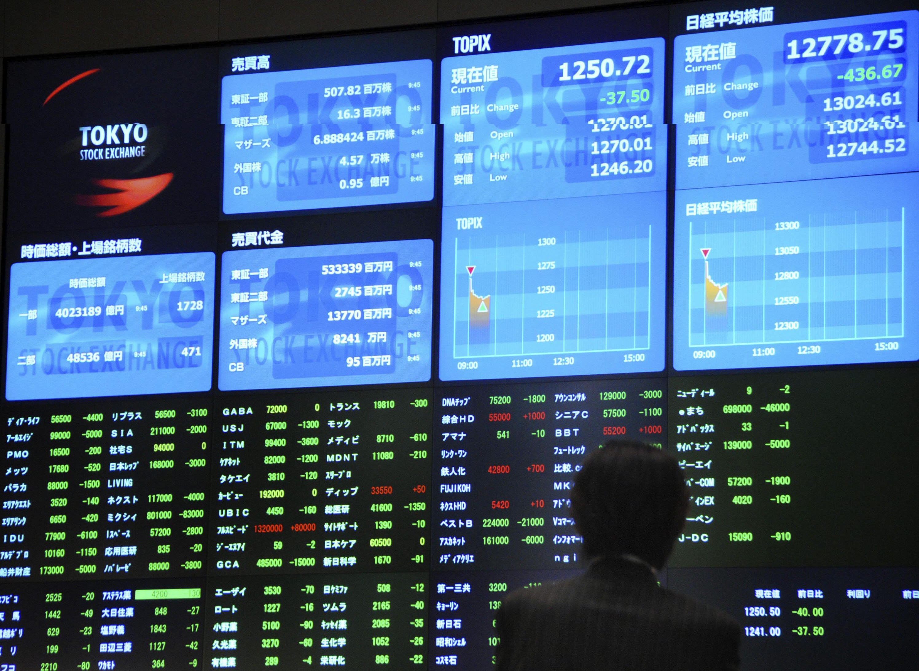 Tokyo Stock Exchange.