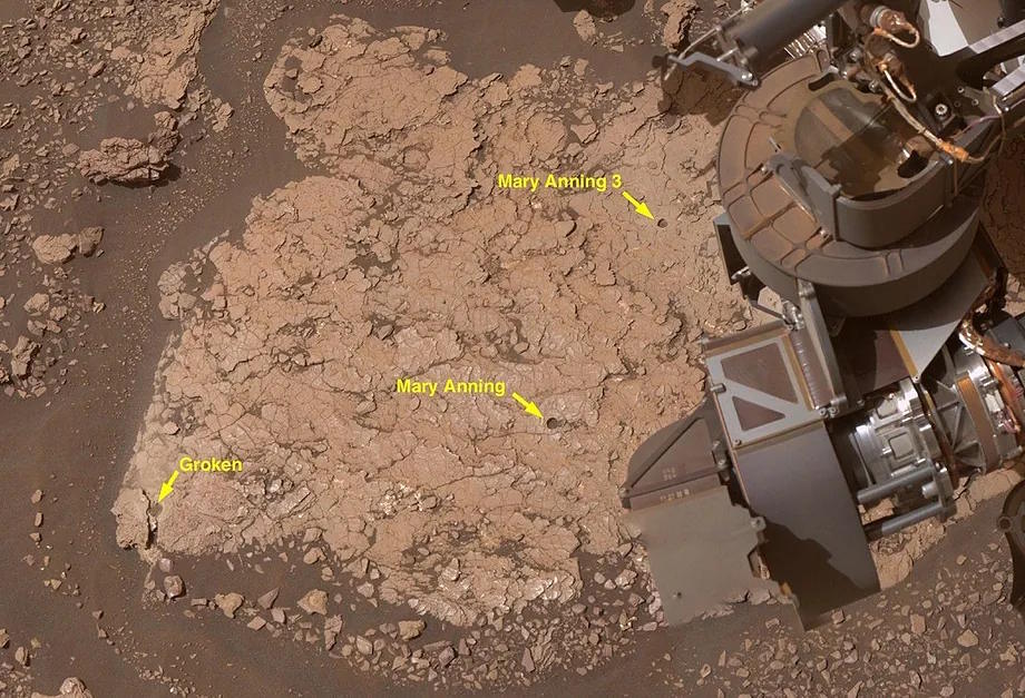 Location of the places where Curiosity took samples in which various organic molecules have been identified on Mars.