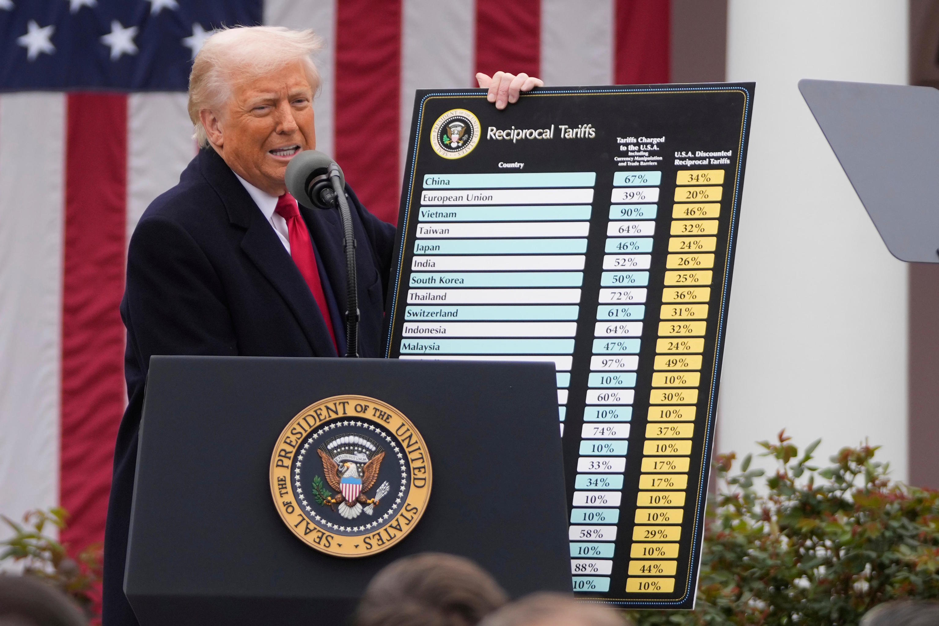 President Donald Trump.