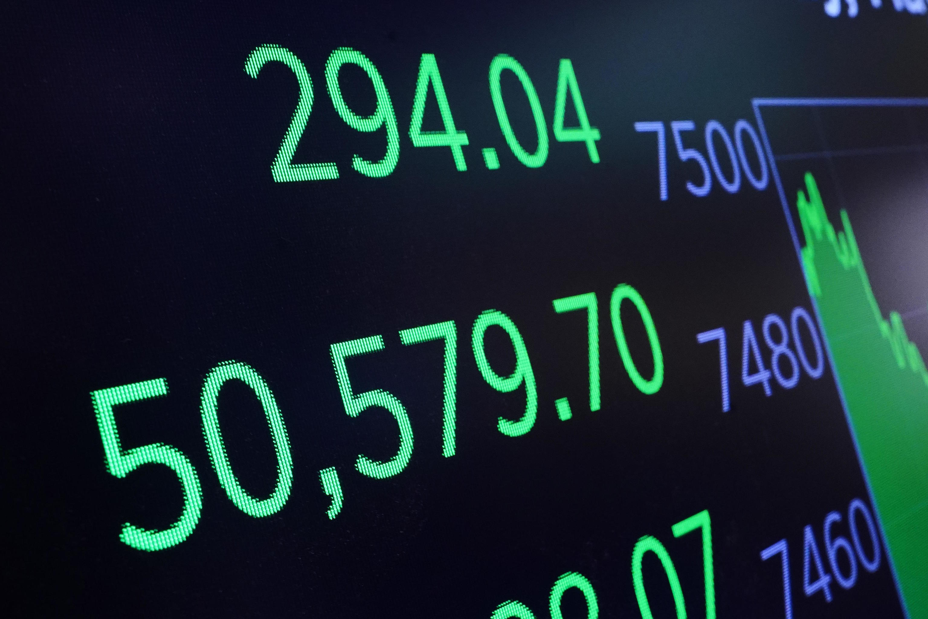 A board above the trading floor of the New York Stock Exchange.